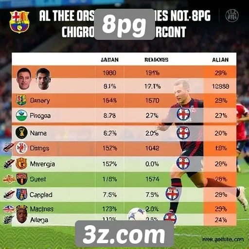 Estatísticas de jogadores no site 8pg
